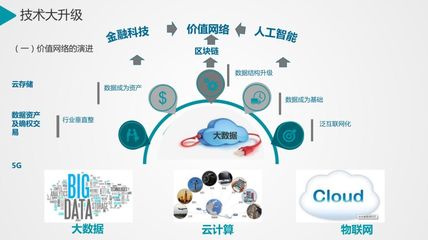 科技創(chuàng)新驅動數(shù)字中國 定西綠色發(fā)展講堂第五期聚焦網(wǎng)絡技術服務新路徑